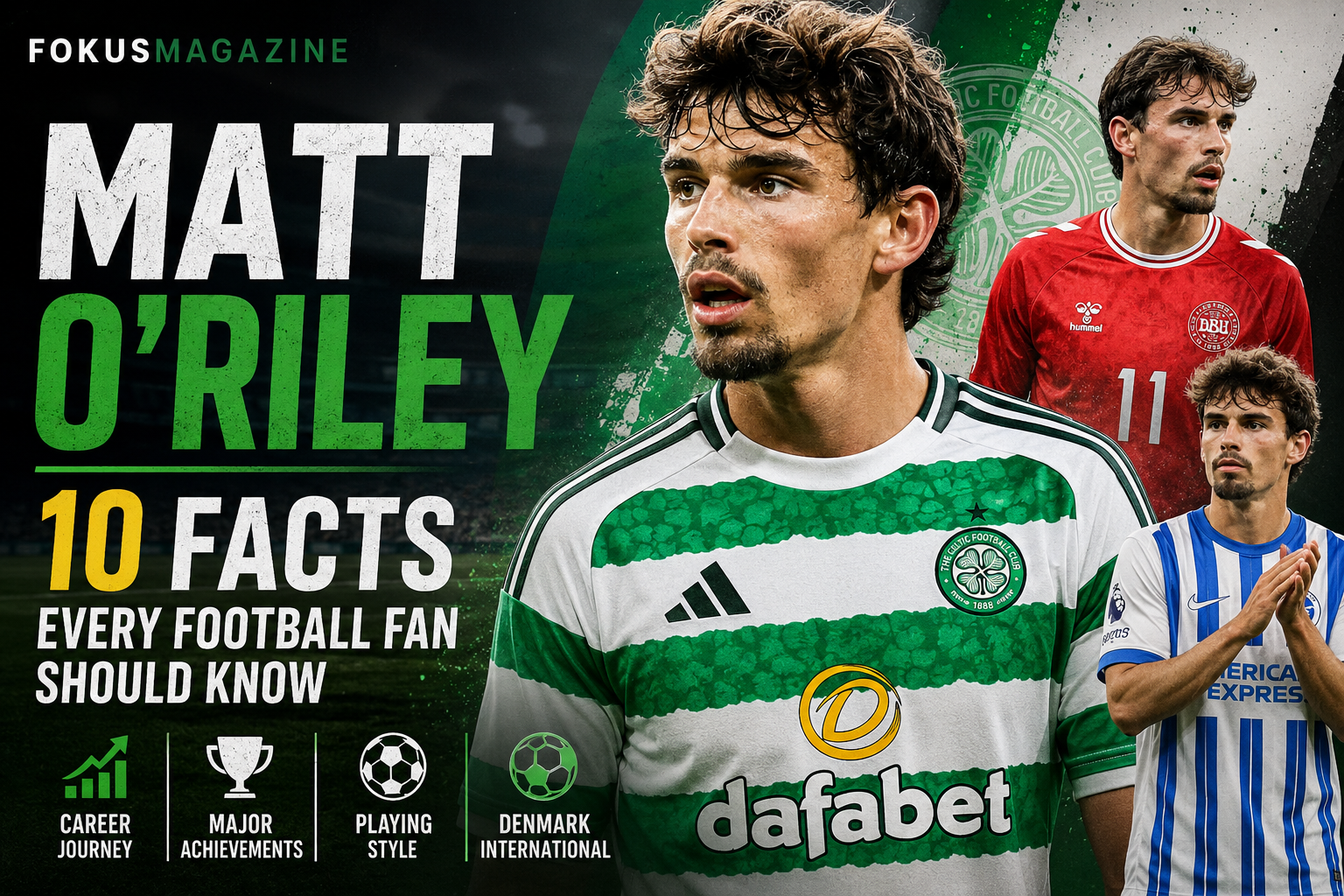 Matt O'Riley