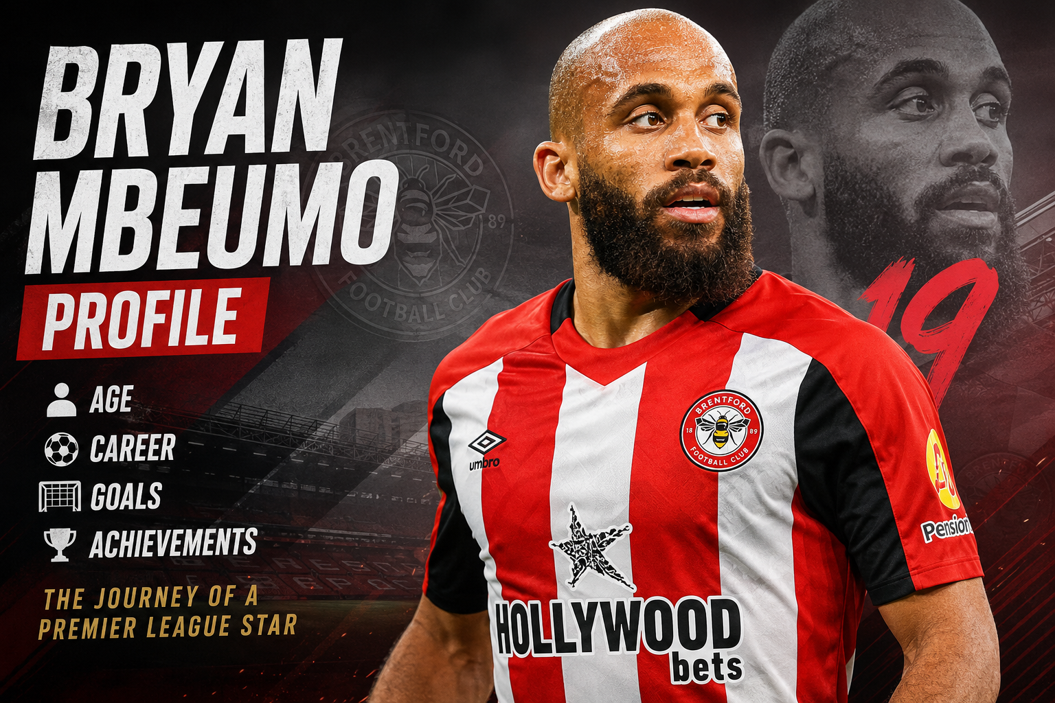 Bryan Mbeumo Profile